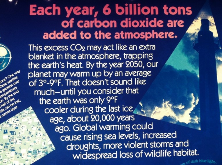 Patuxent CO2 Blanket