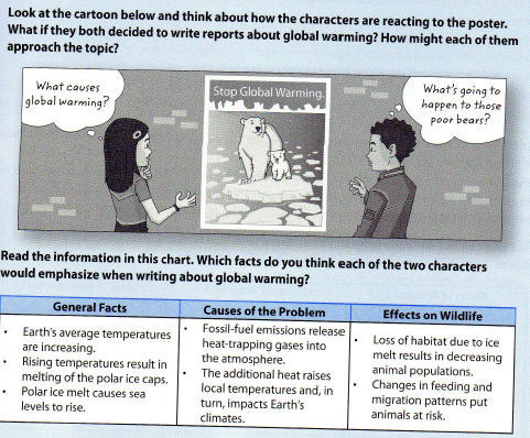 IMG Ready CC Polar Bear